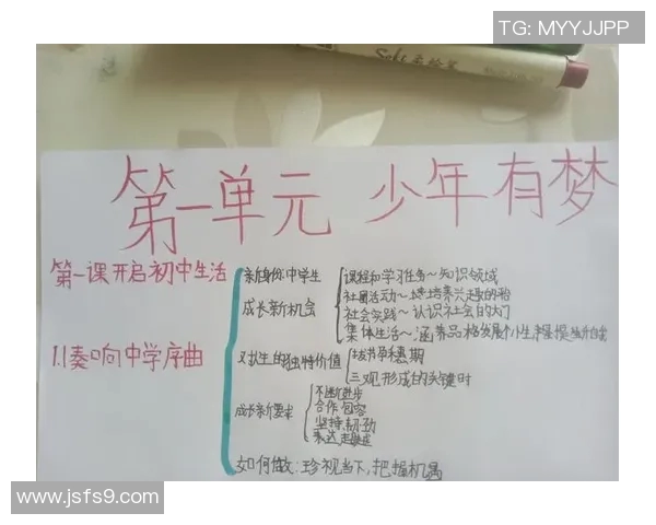 景菡一的成长之路:从梦想起航到实现自我价值的精彩旅程 景菡一的成长之路:从梦想起航到实现自我价值的精彩旅程
