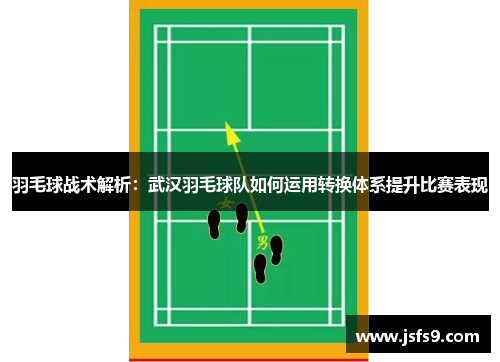 羽毛球战术解析：武汉羽毛球队如何运用转换体系提升比赛表现