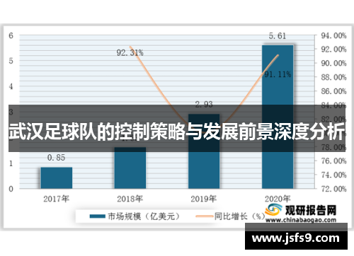 武汉足球队的控制策略与发展前景深度分析