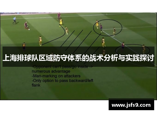 上海排球队区域防守体系的战术分析与实践探讨
