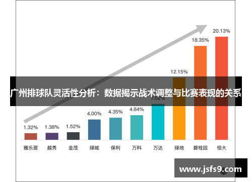 广州排球队灵活性分析：数据揭示战术调整与比赛表现的关系